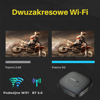 StreamCore V2 - Android TV Box 4K | Android 14.0 | Dual WiFi | BT 5.0